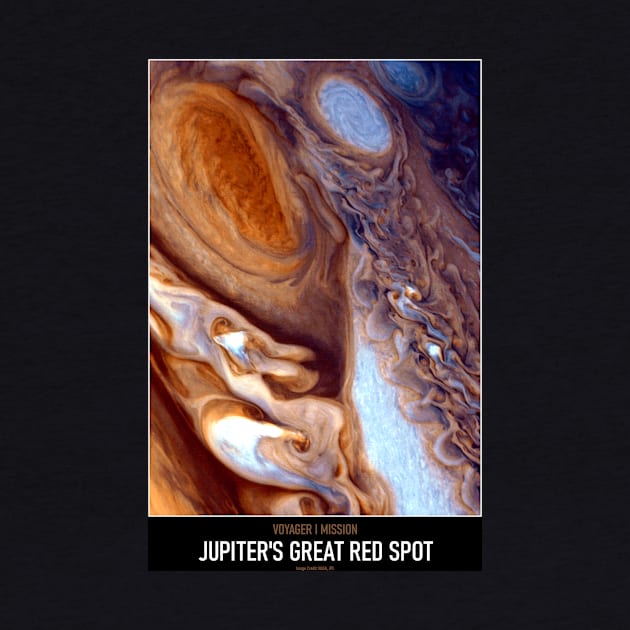 High Resolution Astronomy Jupiter's Great Red Spot by tiokvadrat